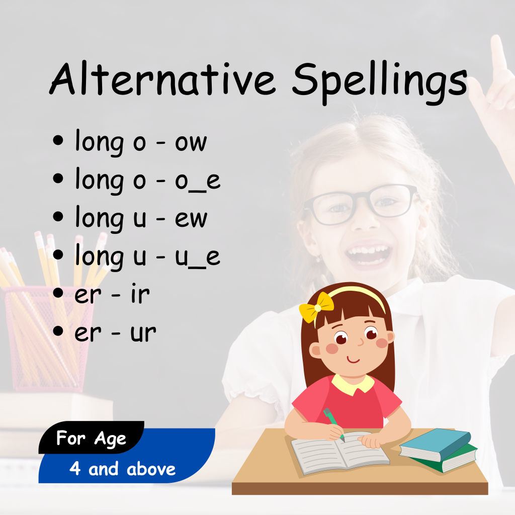 Alternative Spellings