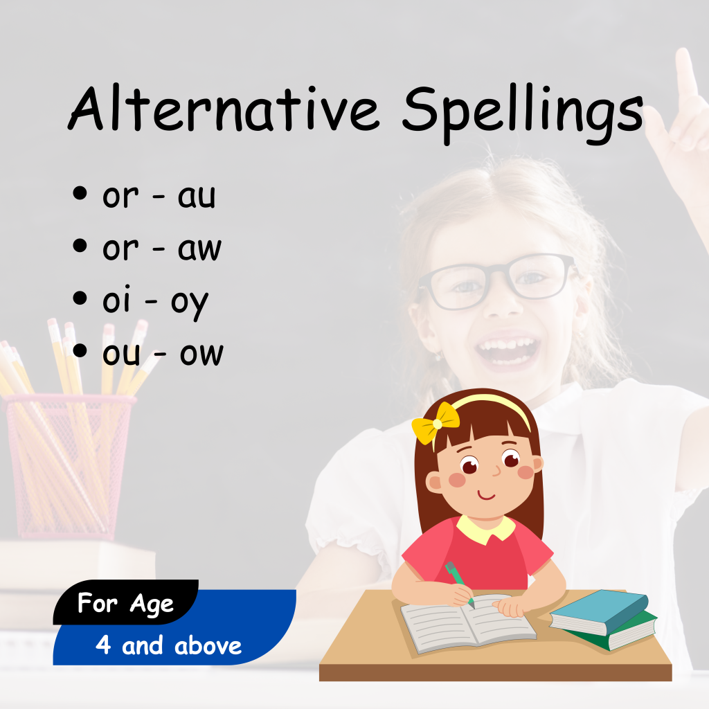 Alternative Spellings