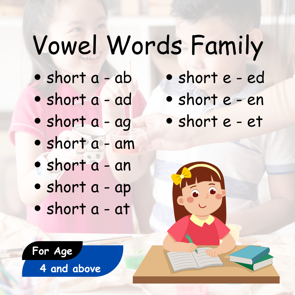 Vowel Words Family