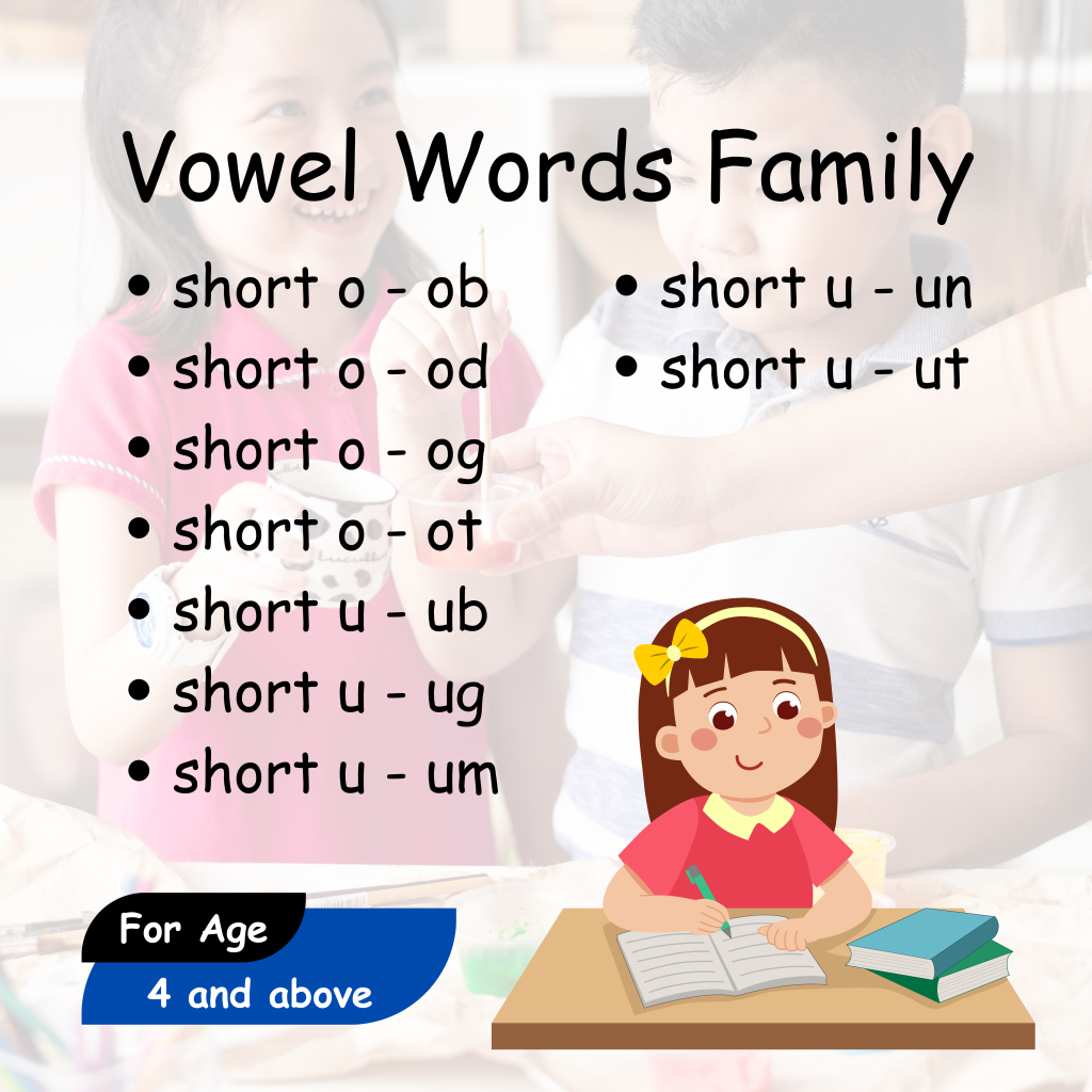 Vowel Words Family
