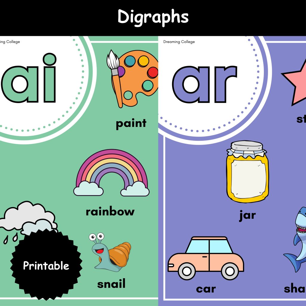 Digraphs Posters Printables
